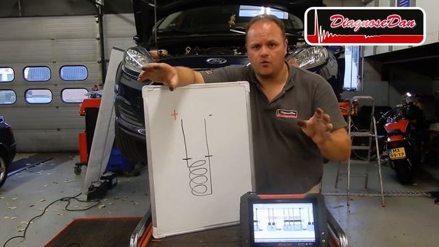 Ford AC Trouble ! (Variable AC compressor) смотреть онлайн