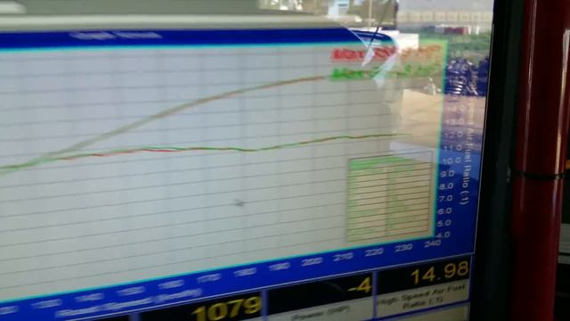 Holden vx ss dyno tune active automotive смотреть онлайн