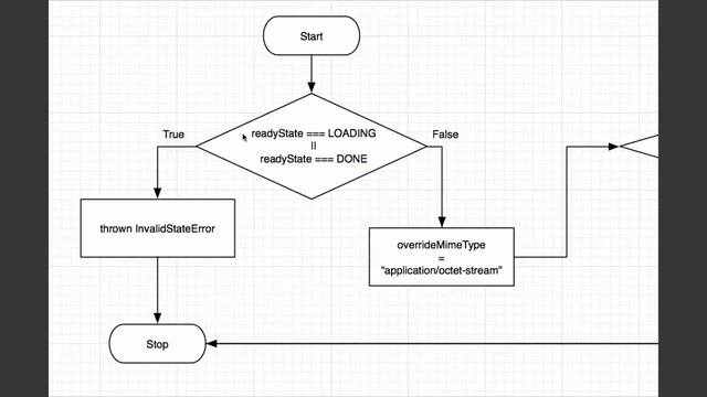 [Học AJAX & JSON] Bài 21: Hàm getResponseHeader và overrideMimeType смотреть онлайн