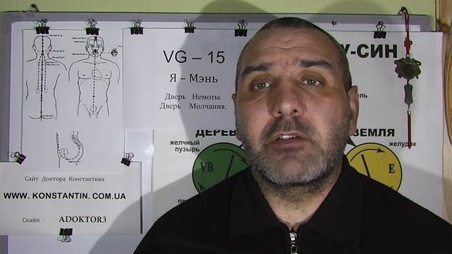 Спазмы сосудов Головного мозга. Точки Акупунктуры в помощь. смотреть онлайн