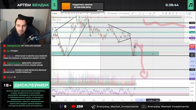 Инфляция возвращается. Аномалия рынков смотреть онлайн