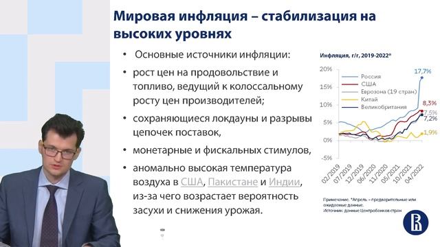 Мониторинг мировой экономики GlobBaro HSE (апрель 2022) смотреть онлайн