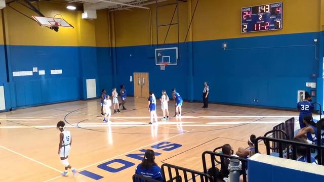 Girls Mauger Basketball Game смотреть онлайн