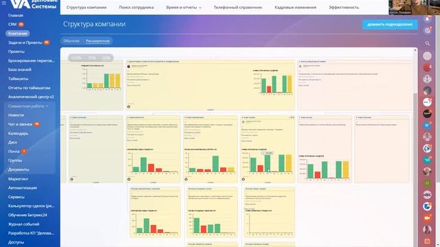 Модуль для Битрикс24 Организующая схема компании смотреть онлайн