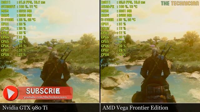 AMD VEGA Frontier Edition vs. GTX 980 Ti @ 1440p | Witcher 3 - Ultra Settings смотреть онлайн
