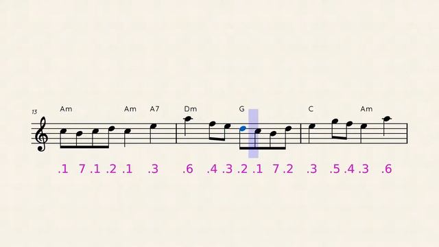 NieR Gestalt OST Shadowlord, Keiichi Okabe [Kalimba Tutorial] смотреть онлайн