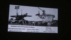 Всё о Марсе. Владимир Сурдин