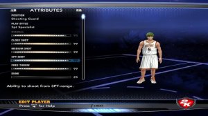 КАК УСТАНОВИТЬ МИДОРИМА МОД НА NBA 2K14?