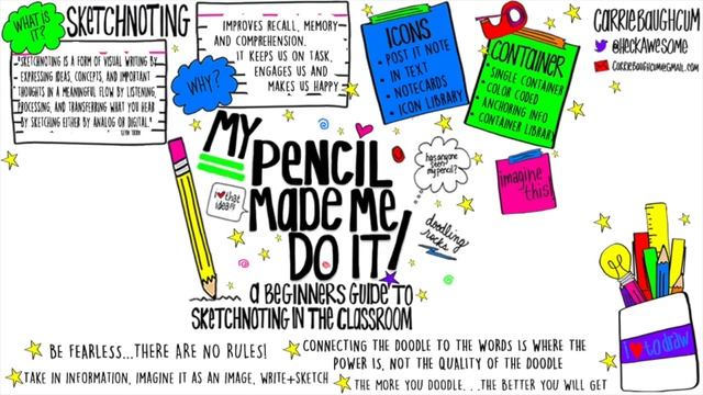 My Pencil Made Me Do It: A Beginners Guide To Sketchnoting In The Classroom смотреть онлайн