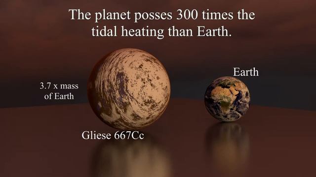 Gliese 667Cc Super Earth planet comparison смотреть онлайн