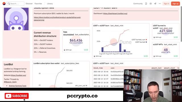 Farming Crypto Airdrops with Loot Bot on Telegram смотреть онлайн
