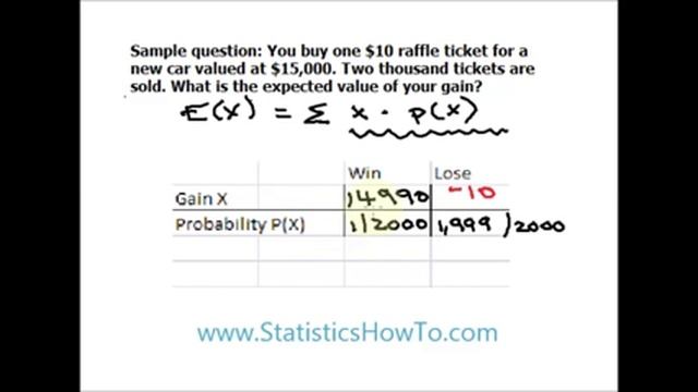 How to find an Expected Value смотреть онлайн