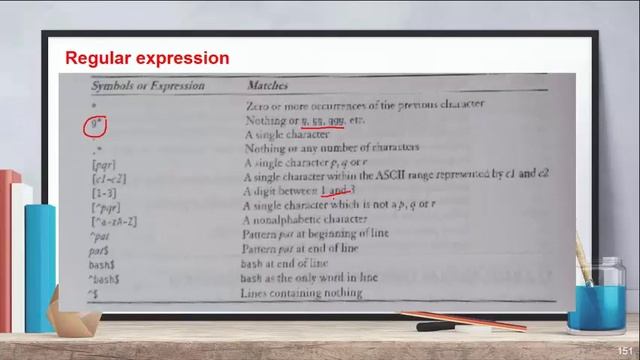 grep command смотреть онлайн