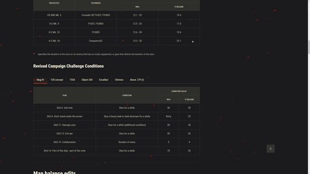 ?? ?? ?.?? --- ???? ????????? ??????? || World of Tanks смотреть онлайн