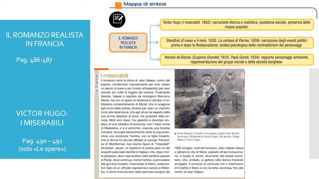 Il romanzo del primo Ottocento: Scott, Dickens, Hugo, Stendhal, Balzac смотреть онлайн