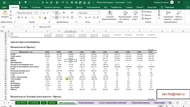 Финансовое моделирование - интересная финансовая модель смотреть онлайн