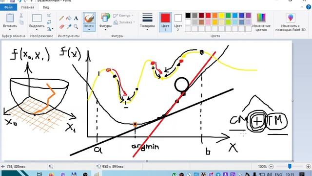 Задачі оптимізації. Модуль scipy.optimize смотреть онлайн