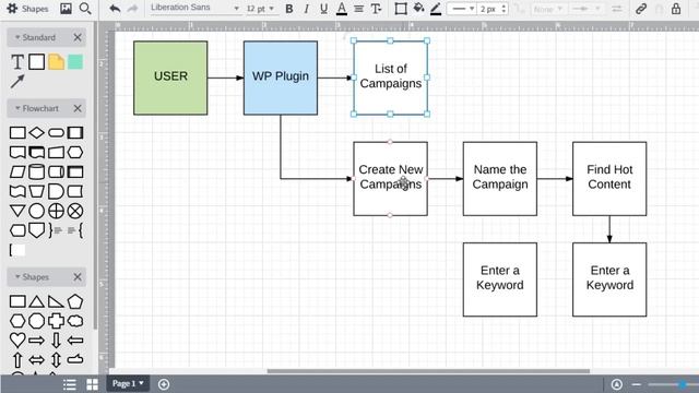 06How to earn money online from WordPress Plugins Outsourcing смотреть онлайн
