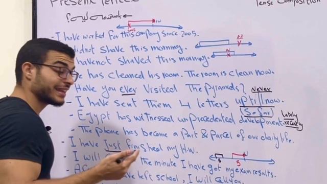 شرح المضارع التام مع د/ عمر ❤️ ( شرح المضارع التام - شرح present perfect ) смотреть онлайн