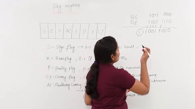 Flag Register смотреть онлайн