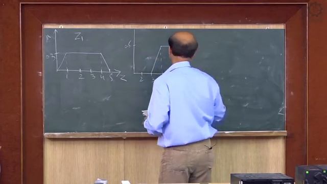 Defuzzification methods-Lecture 12 By Prof S Chakraverty смотреть онлайн
