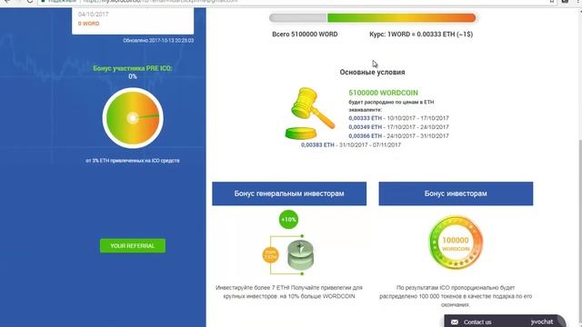 WordCoin - Как сделать депозит в проект. ICO стартовало. смотреть онлайн