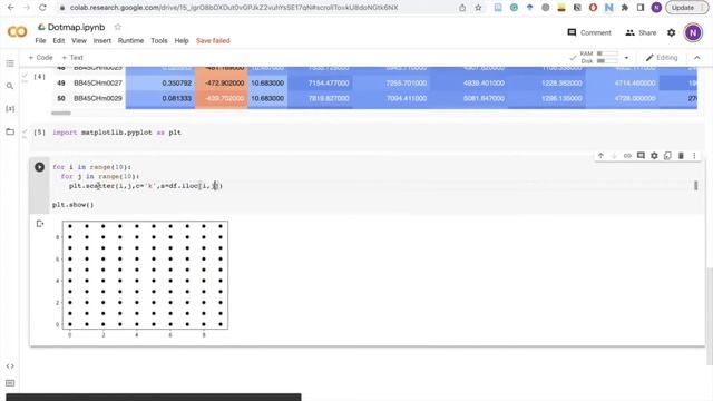 Heatmap for big data: Scatter plot + colormap смотреть онлайн