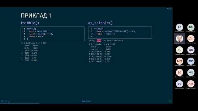 4. ЧАСОВІ РЯДИ ТА ЇХ ВІЗУАЛІЗАЦІЯ смотреть онлайн