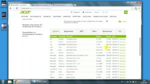 Как и где найти, скачать драйвера на ЛЮБОЙ ноутбук!