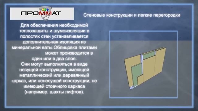 Огнестойкие стены и перегородки смотреть онлайн