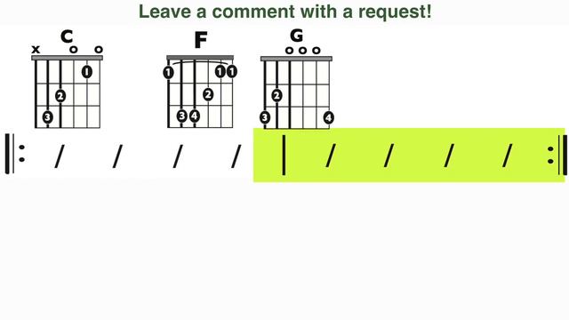 La Bamba (Ritchie Valens) Easy Guitar/Lyric Play-Along смотреть онлайн