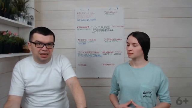 Идеи для туристического YouTube канала. 10 тем для канала про путешествия и туризм смотреть онлайн