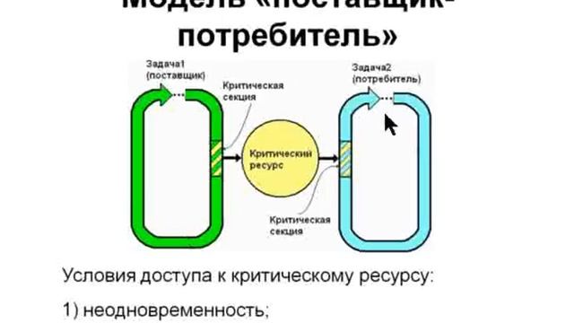 magmult смотреть онлайн