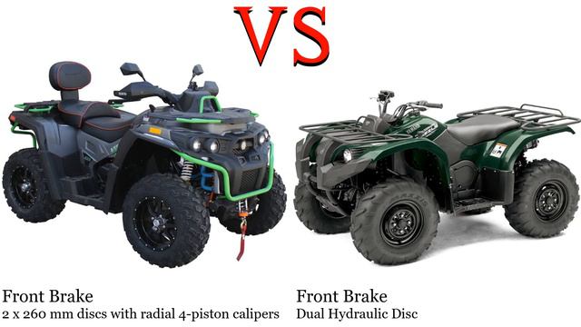 Odes Assailant 800 vs Yamaha Grizzly 450 Test specification comparison смотреть онлайн