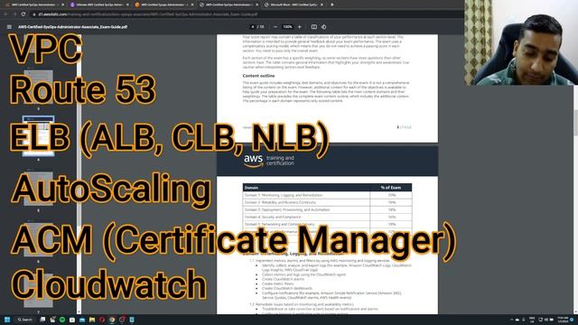 How I Passed AWS Certified SysOps Administrator? смотреть онлайн