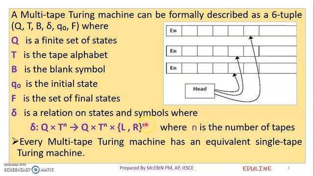 TOC - MODULE 6 - TOPIC 1 - MULTI TAPE TURING MACHINE смотреть онлайн