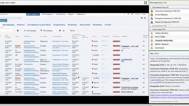Лучшие практики ITSM 365