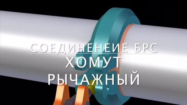 Быстроразъенмые соединения БРС для соединения трубопроводов смотреть онлайн