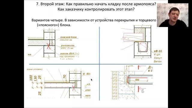 28 Минимальная толщина бетонного перекрытия смотреть онлайн