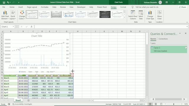 EP:06 | Connect to the Web in Excel | Free Power Query Course in Hindi #ExcelPathshala смотреть онлайн