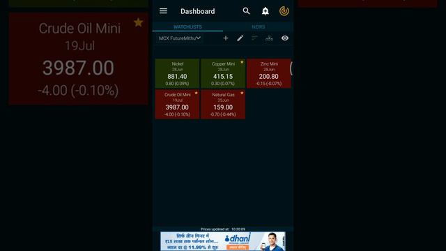 25-06-2019-crude oil natural gas(80-/-buy)👍 смотреть онлайн