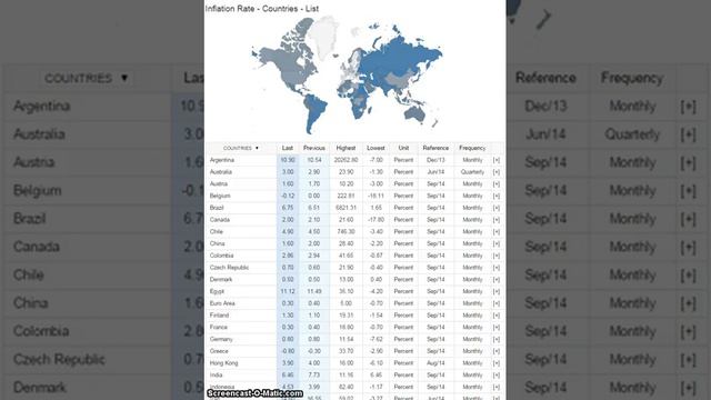 Кулинарные тайны