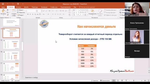 Маркетинг план 07.06.2022 смотреть онлайн