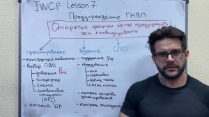 Епихин АВ. IWCF. Урок 7. Предупреждение ГНВП. 2021
