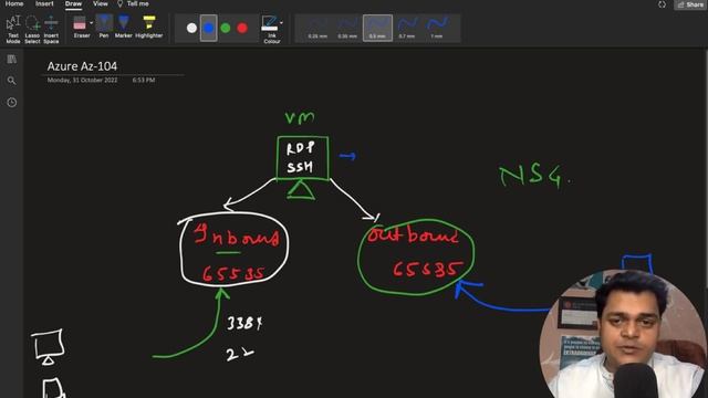 How to add new data disk in Azure virtual machine | Azure Vm Sizing | Azure Administrator AZ_104 смотреть онлайн