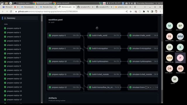 Renodepedia - From Zephyr’s structured data to traceable and testable open hardware. смотреть онлайн