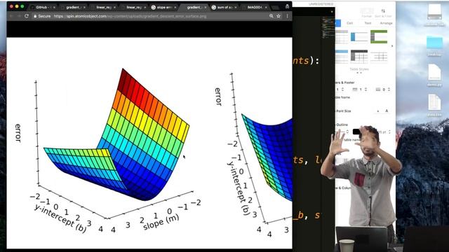 How to Do Linear Regression using Gradient Descent смотреть онлайн