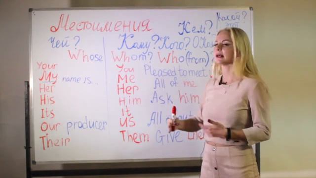 Склоняем местоимения смотреть онлайн