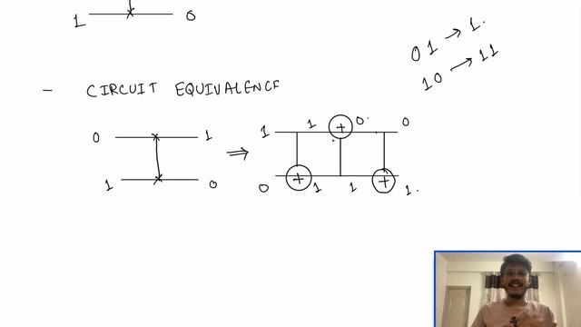 Swap Gate | Quantum Circuit | Quantum Computing Explained смотреть онлайн