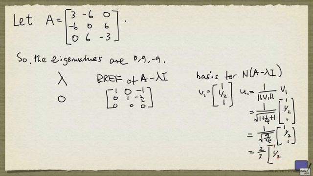 Week 10 - Orthogonal diagonalization example смотреть онлайн